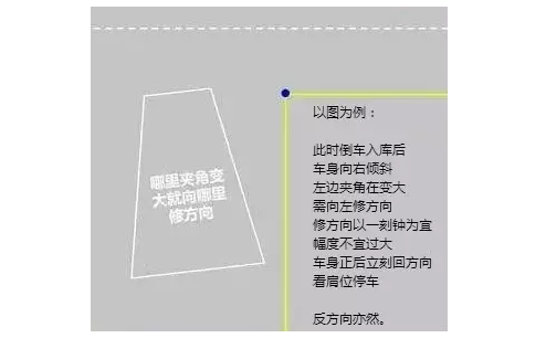 倒库方向偏移如何修正？学了就能避免挂科.png